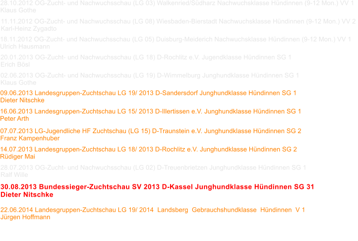 30.08.2013 Bundessieger-Zuchtschau SV 2013 D-Kassel Junghundklasse Hndinnen SG 31  Dieter Nitschke  22.06.2014 Landesgruppen-Zuchtschau LG 19/ 2014  Landsberg  Gebrauchshundklasse  Hndinnen  V 1  Jrgen Hoffmann      28.10.2012 OG-Zucht- und Nachwuchsschau (LG 03) Walkenried/Sdharz Nachwuchsklasse Hndinnen (9-12 Mon.) VV 1  Klaus Gothe     11.11.2012 OG-Zucht- und Nachwuchsschau (LG 08) Wiesbaden-Bierstadt Nachwuchsklasse Hndinnen (9-12 Mon.) VV 2  Karl-Heinz Zygadto 18.11.2012 OG-Zucht- und Nachwuchsschau (LG 05) Duisburg-Meiderich Nachwuchsklasse Hndinnen (9-12 Mon.) VV 1  Ulrich Hausmann 20.01.2013 OG-Zucht- und Nachwuchsschau (LG 18) D-Rochlitz e.V. Jugendklasse Hndinnen SG 1  Erich Bsl     02.06.2013 OG-Zucht- und Nachwuchsschau (LG 19) D-Wimmelburg Junghundklasse Hndinnen SG 1  Klaus Gothe   09.06.2013 Landesgruppen-Zuchtschau LG 19/ 2013 D-Sandersdorf Junghundklasse Hndinnen SG 1  Dieter Nitschke    16.06.2013 Landesgruppen-Zuchtschau LG 15/ 2013 D-Illertissen e.V. Junghundklasse Hndinnen SG 1  Peter Arth 07.07.2013 LG-Jugendliche HF Zuchtschau (LG 15) D-Traunstein e.V. Junghundklasse Hndinnen SG 2  Franz Kampenhuber 14.07.2013 Landesgruppen-Zuchtschau LG 18/ 2013 D-Rochlitz e.V. Junghundklasse Hndinnen SG 2  Rdiger Mai 28.07.2013 OG-Zucht- und Nachwuchsschau (LG 02) D-Treuenbrietzen Junghundklasse Hndinnen SG 1  Ralf Wille
